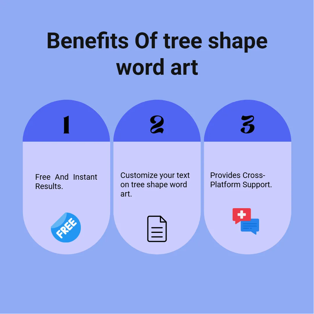 tree-shape-word-art generator