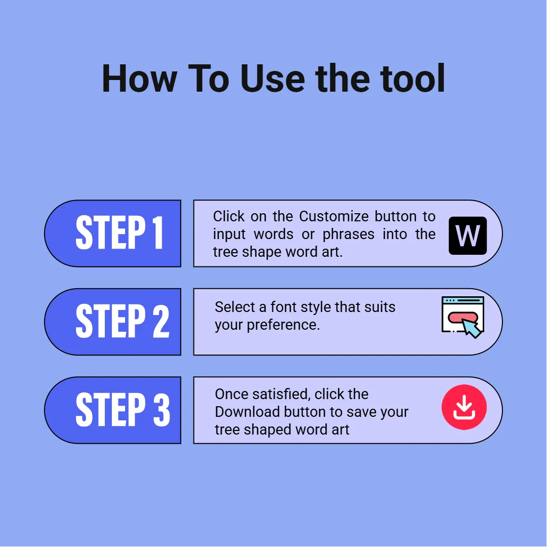 how to use the tool