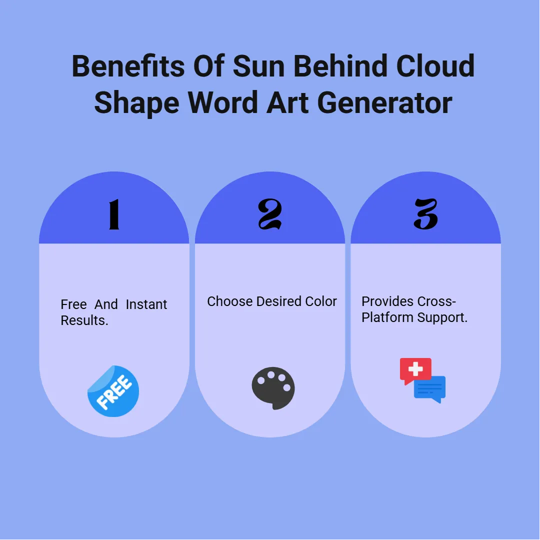 benefits of Sun Behind Cloud Shape Word Art generator