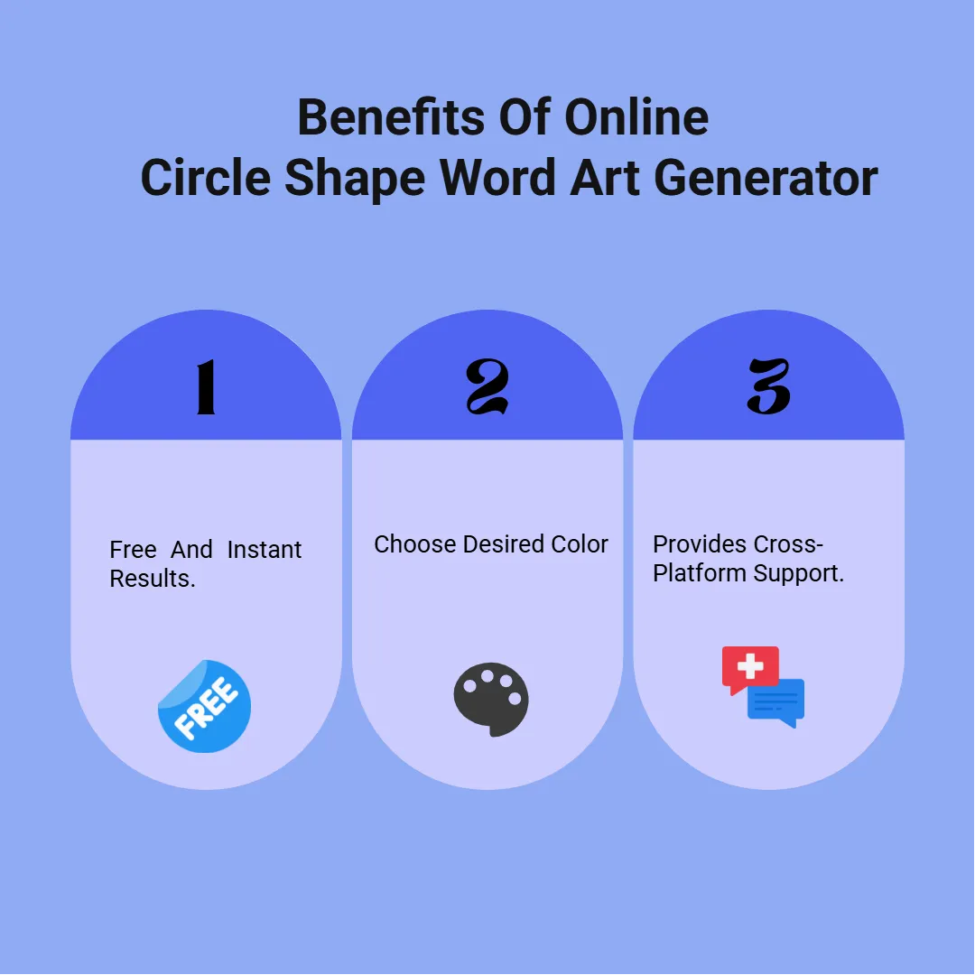 benefits of Circle Shape Word Art Generator 