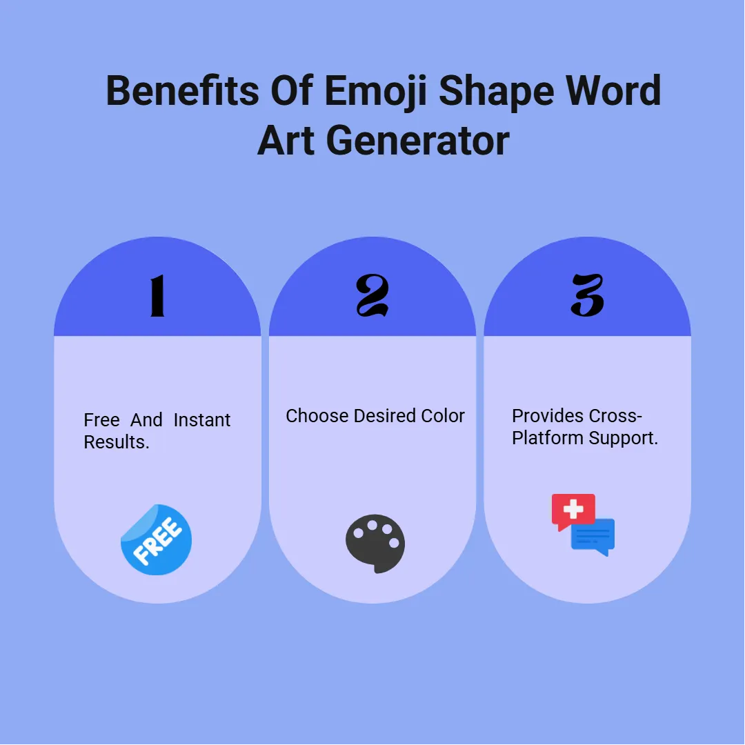 Benefits Of Emoji Shape Word Art Generator