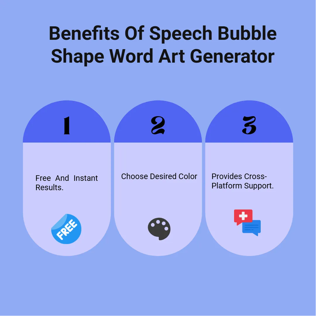 Benefits Of Speech Bubble Shape Word Art Generator