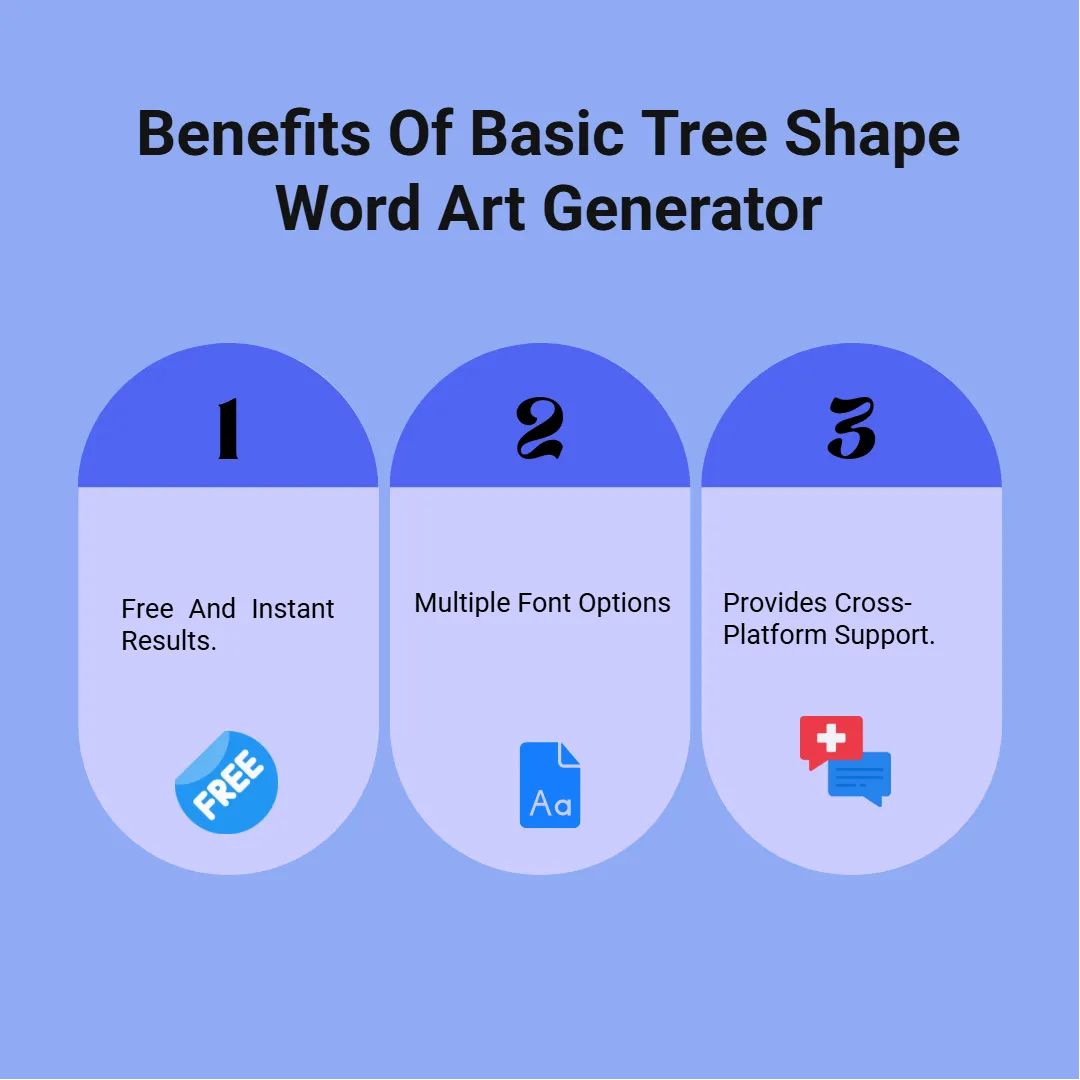 Benefits Of Basic Tree Shape Word Art Generator
