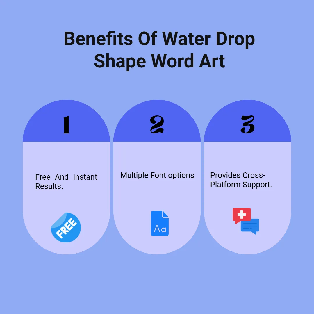 Benefits Of Water Drop Shape Word Art