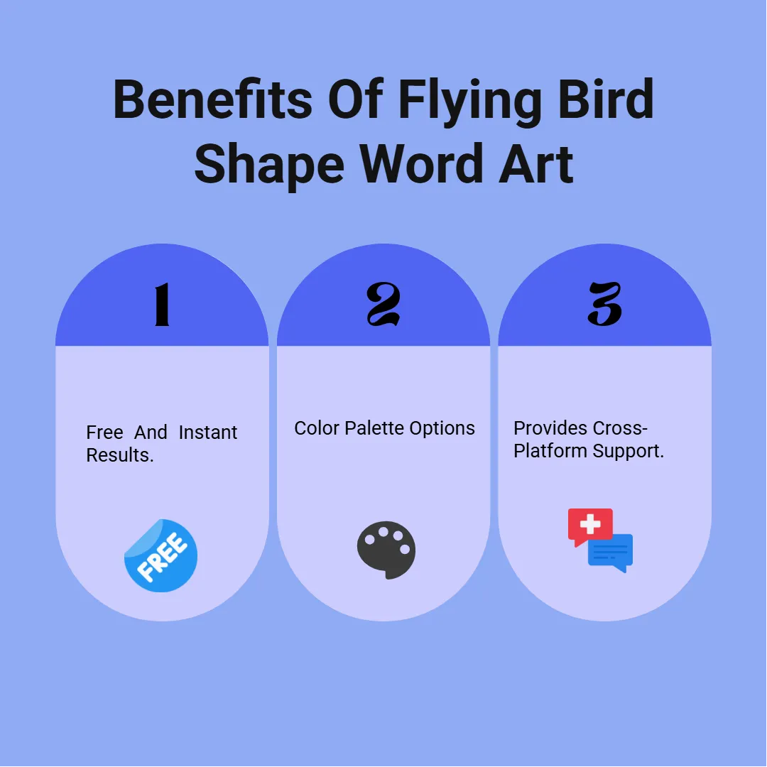 Benefits Of Flying Bird Shape Word Art