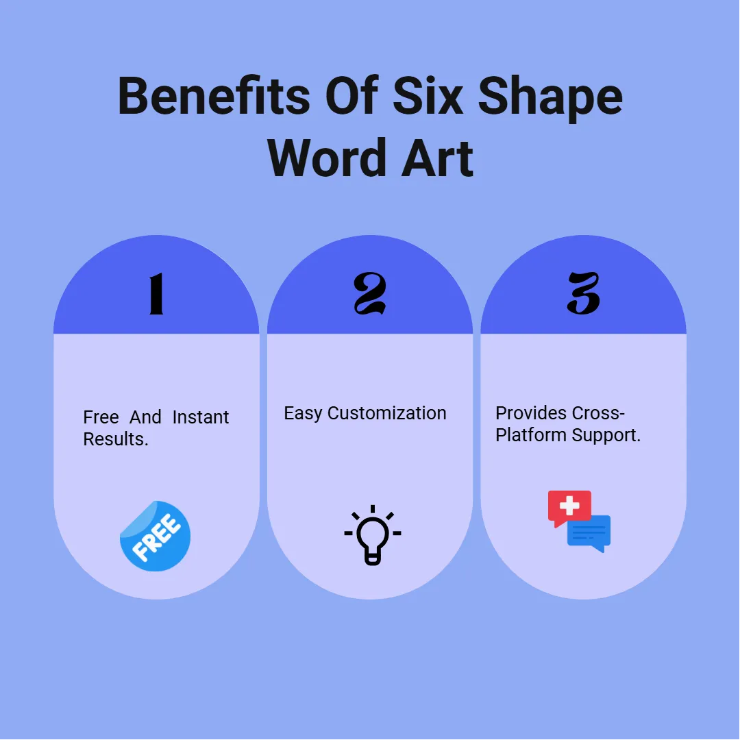 Benefits Of Six Shape Word Art