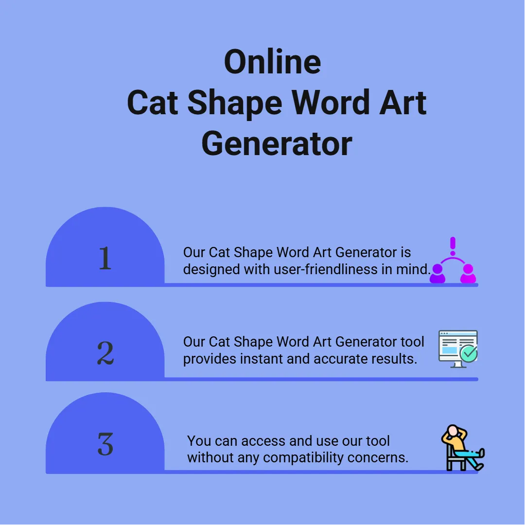 online Cat Shape Word Art Generator