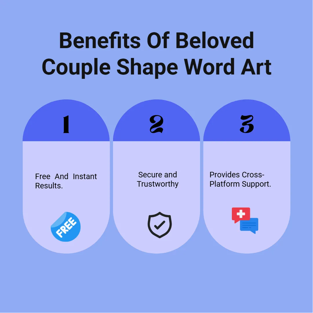 Benefits Of Beloved Couple Shape Word Art